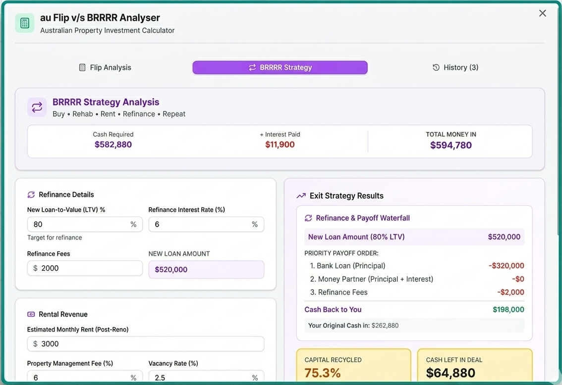 BRRRR Calculator Analysis