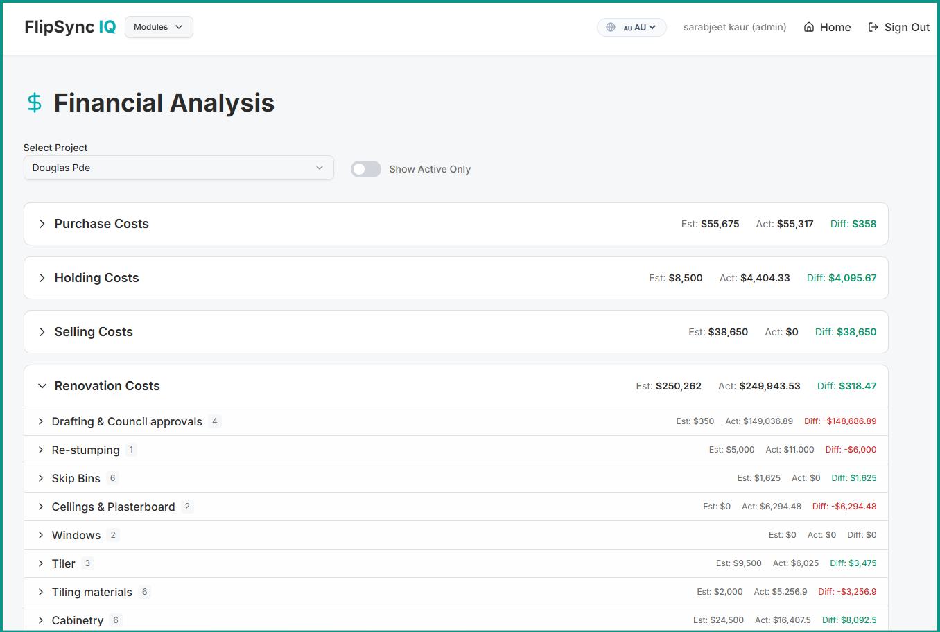 Comprehensive Cost Library