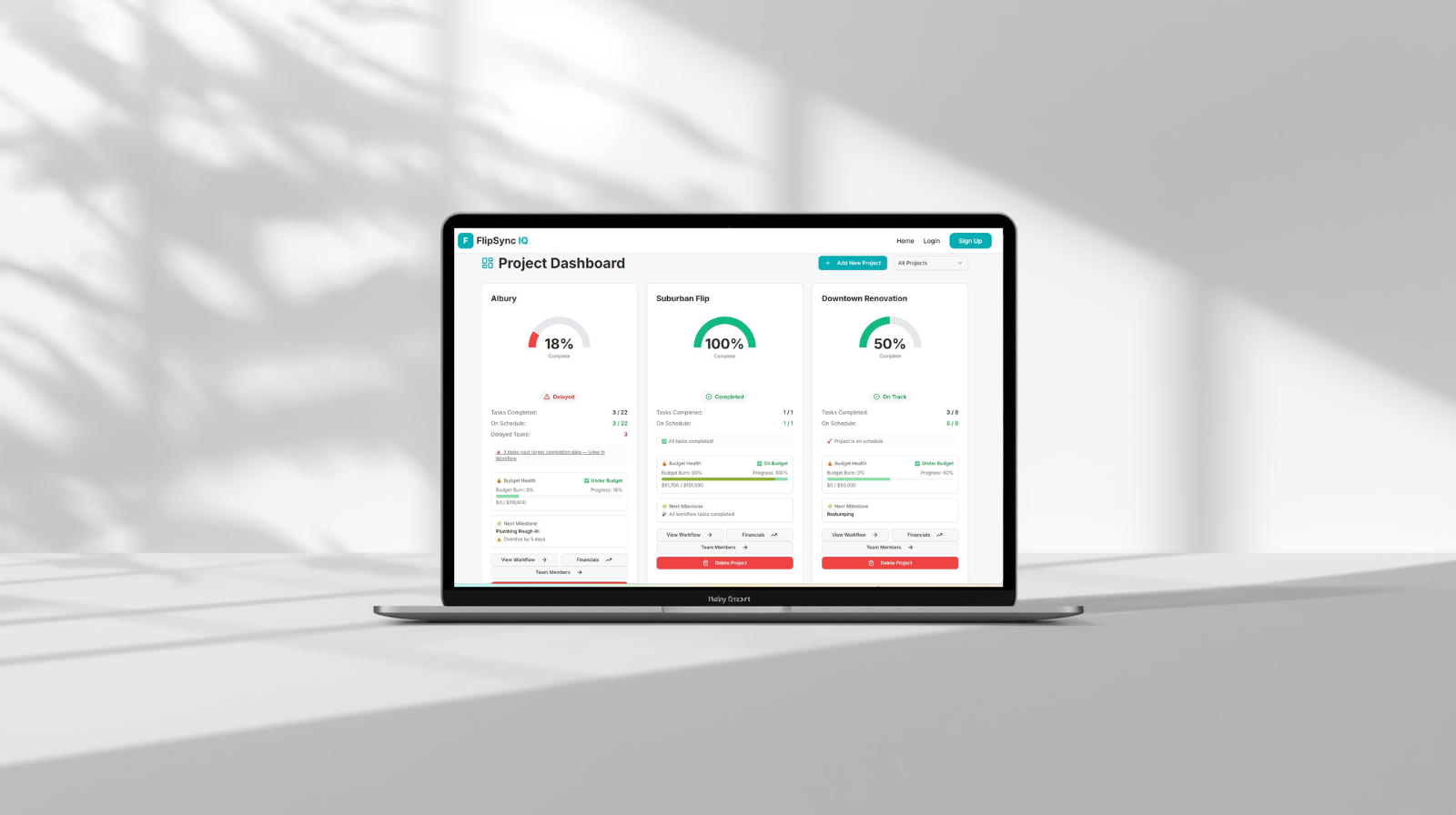 FlipSync IQ Dashboard Preview