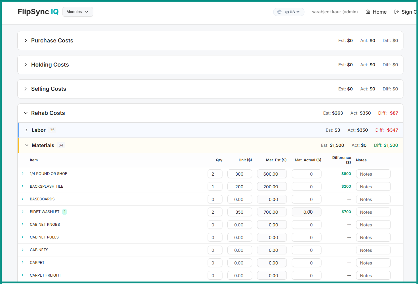 US Rehab Costs — trade-sequence breakdown